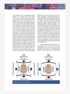 Principles of Movement