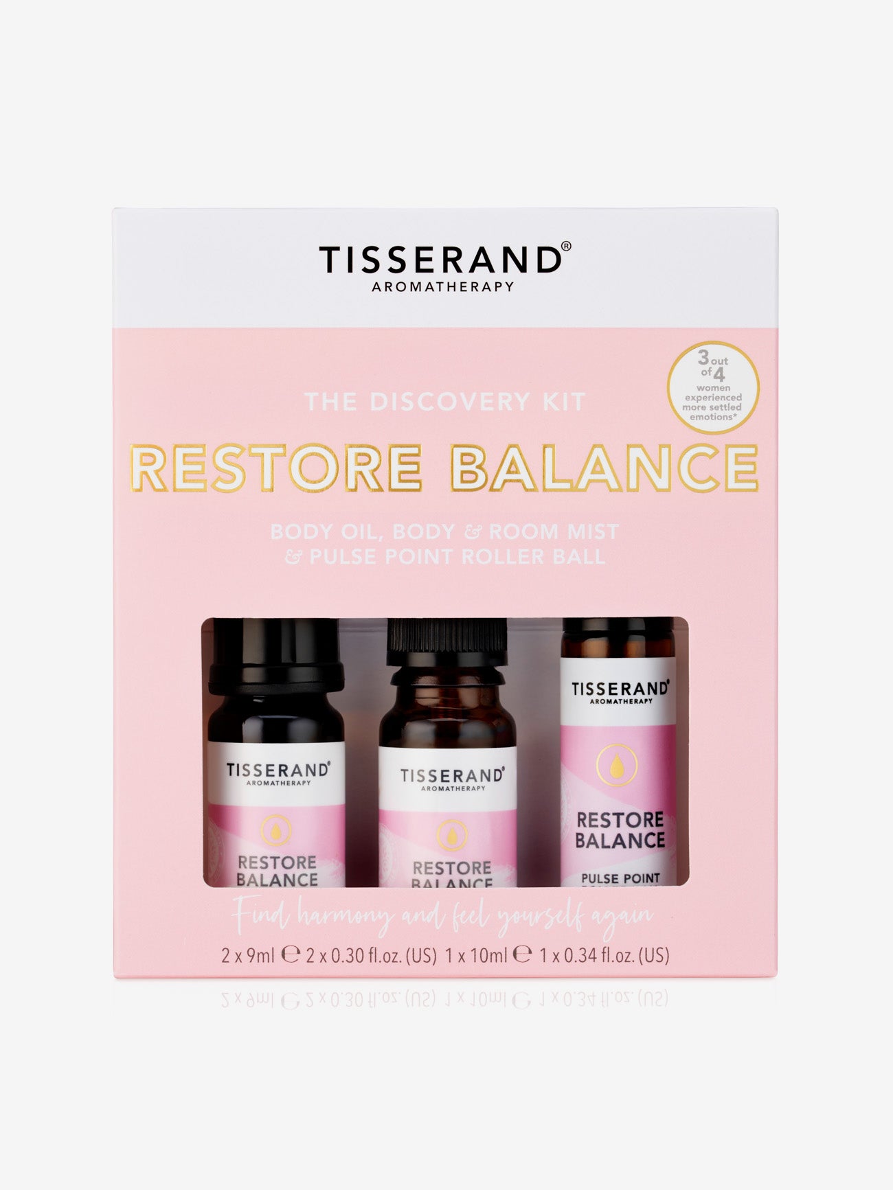 Tisserand Restore Balance Discovery Kit